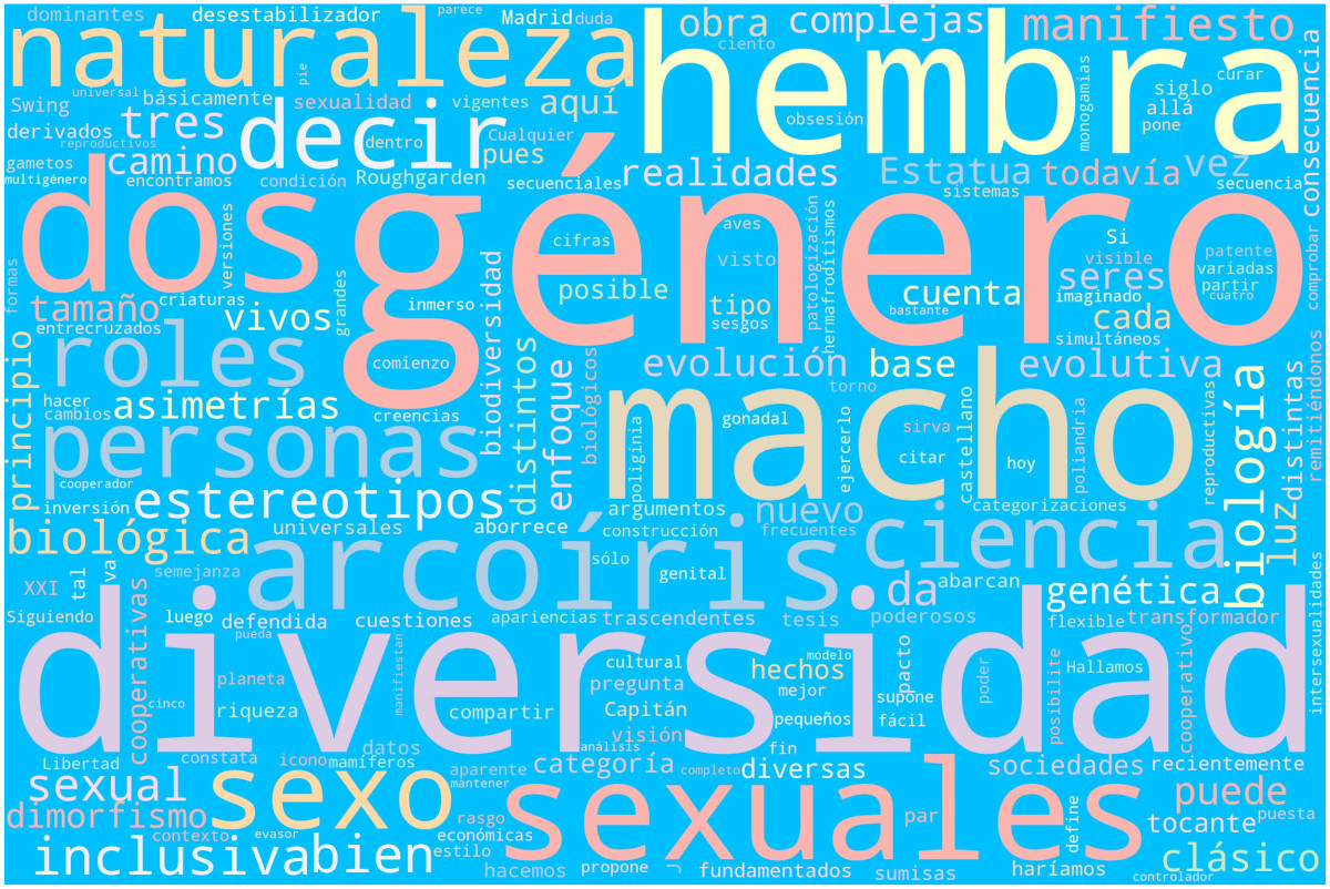Nube de palabras: El arcoíris de la evolución