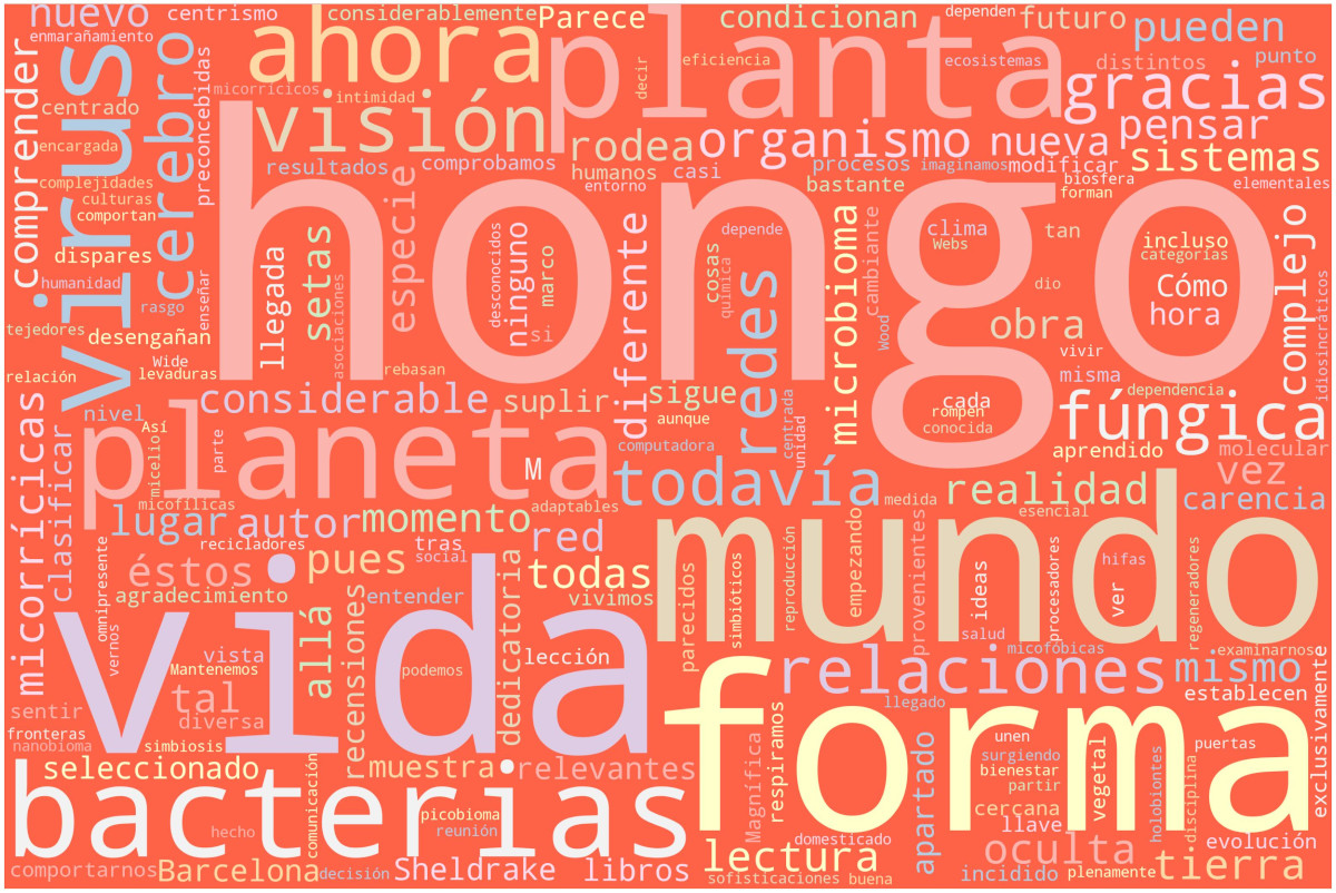 Nube de palabras: La red oculta de la vida