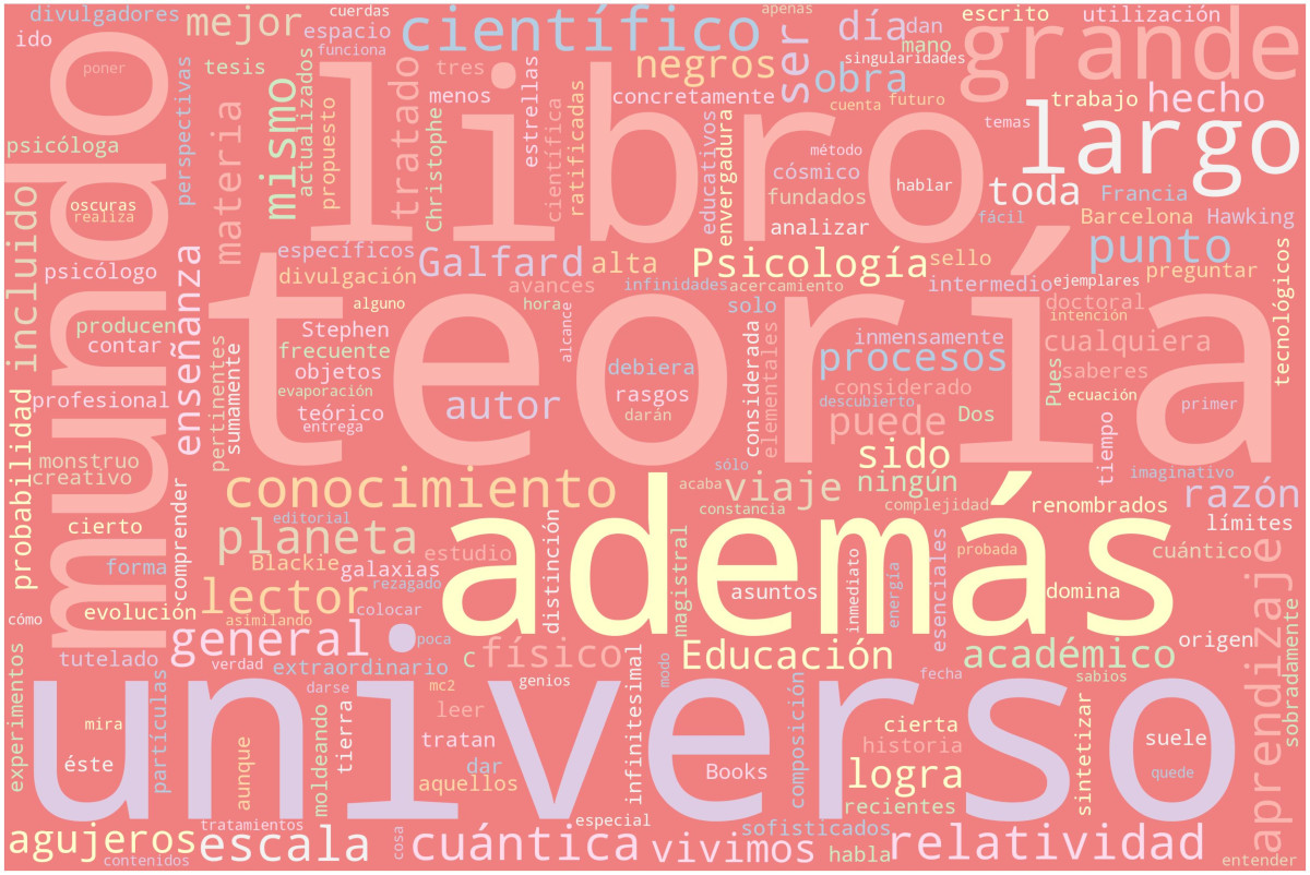 Nube de palabras: El universo en tu mano