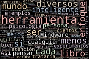 Nube de palabras: Mindware
