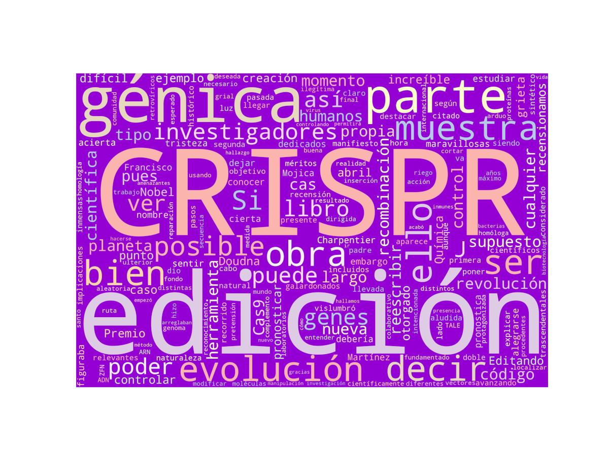 Nube de palabras: Una grieta en la creación