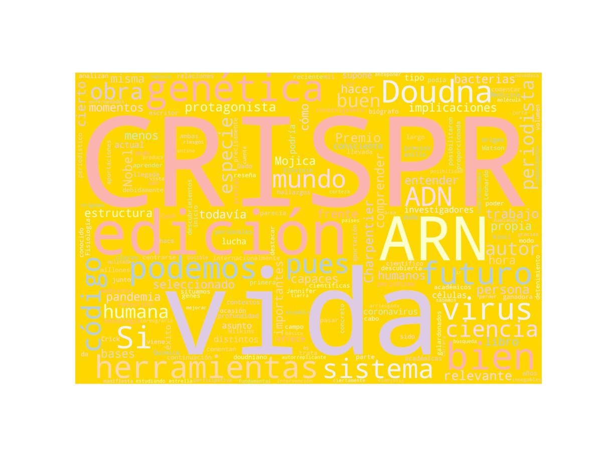Nube de palabras: El código de la vida