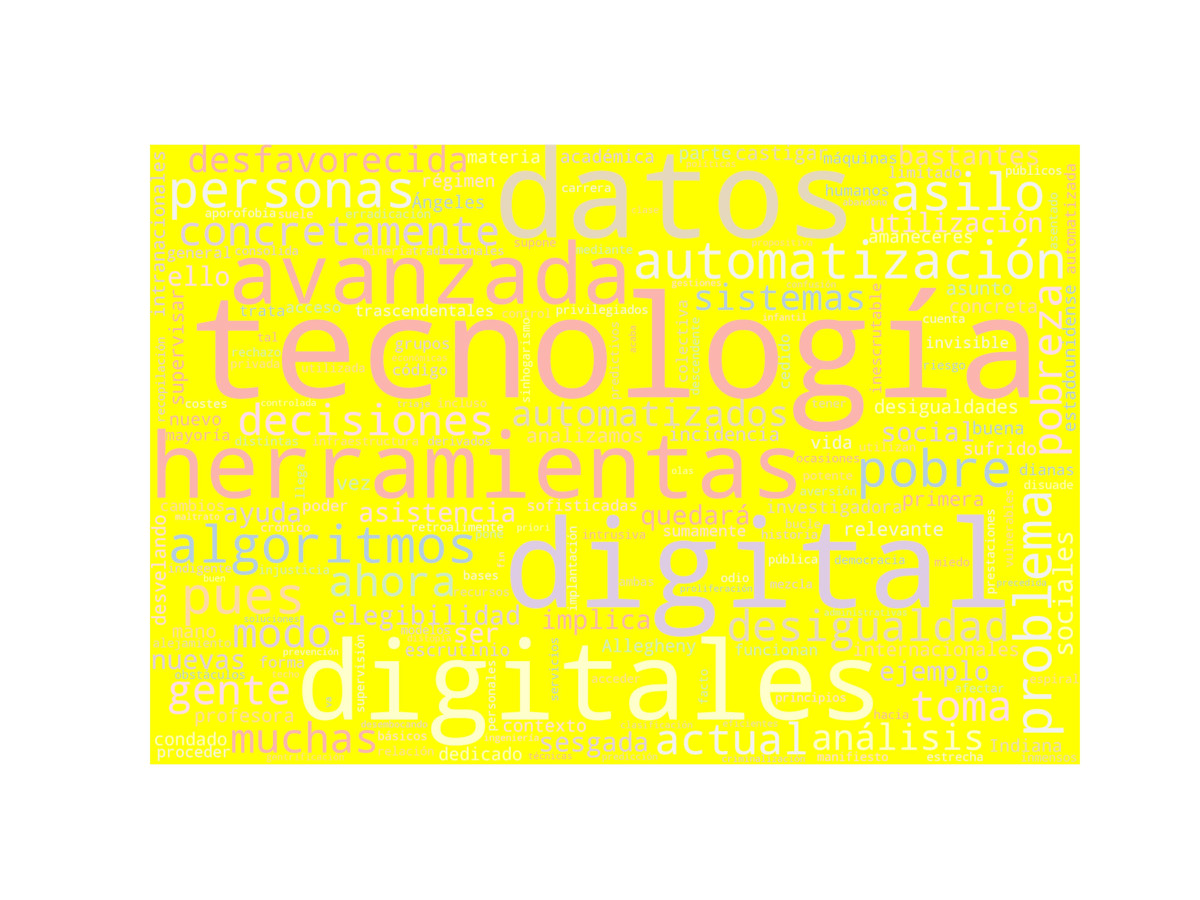 Nube de palabras: La automatización de la desigualdad