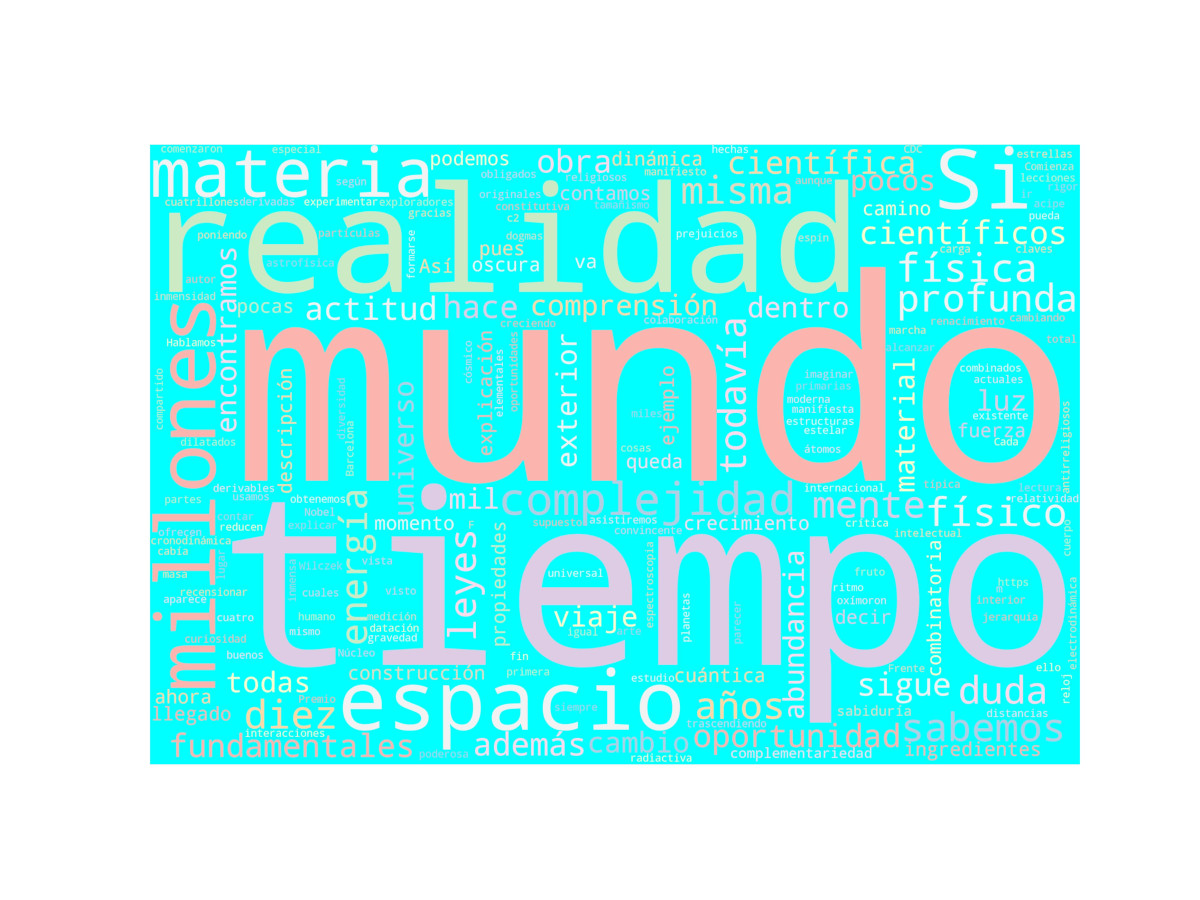 Nube de palabras: Las diez claves de la realidad