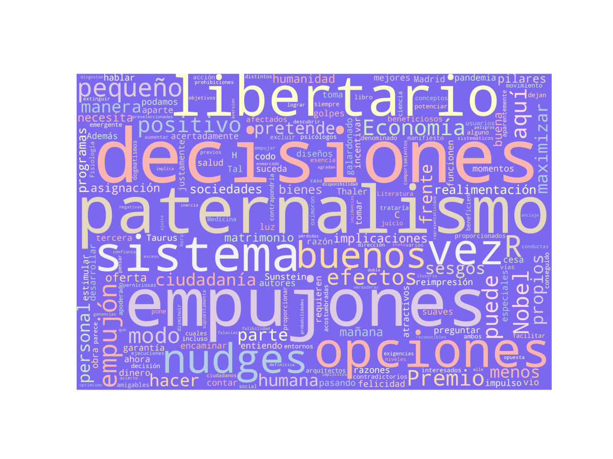 Nube de palabras: Un pequeño empujón