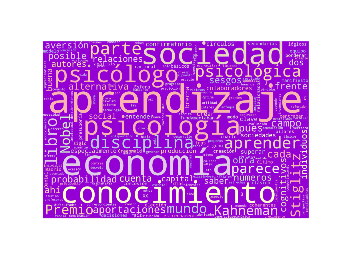 Nube de palabras: La creación de una sociedad del aprendizaje