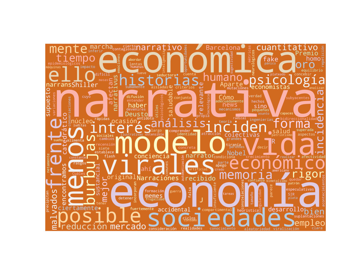 Nube de palabras: Narraciones económicas