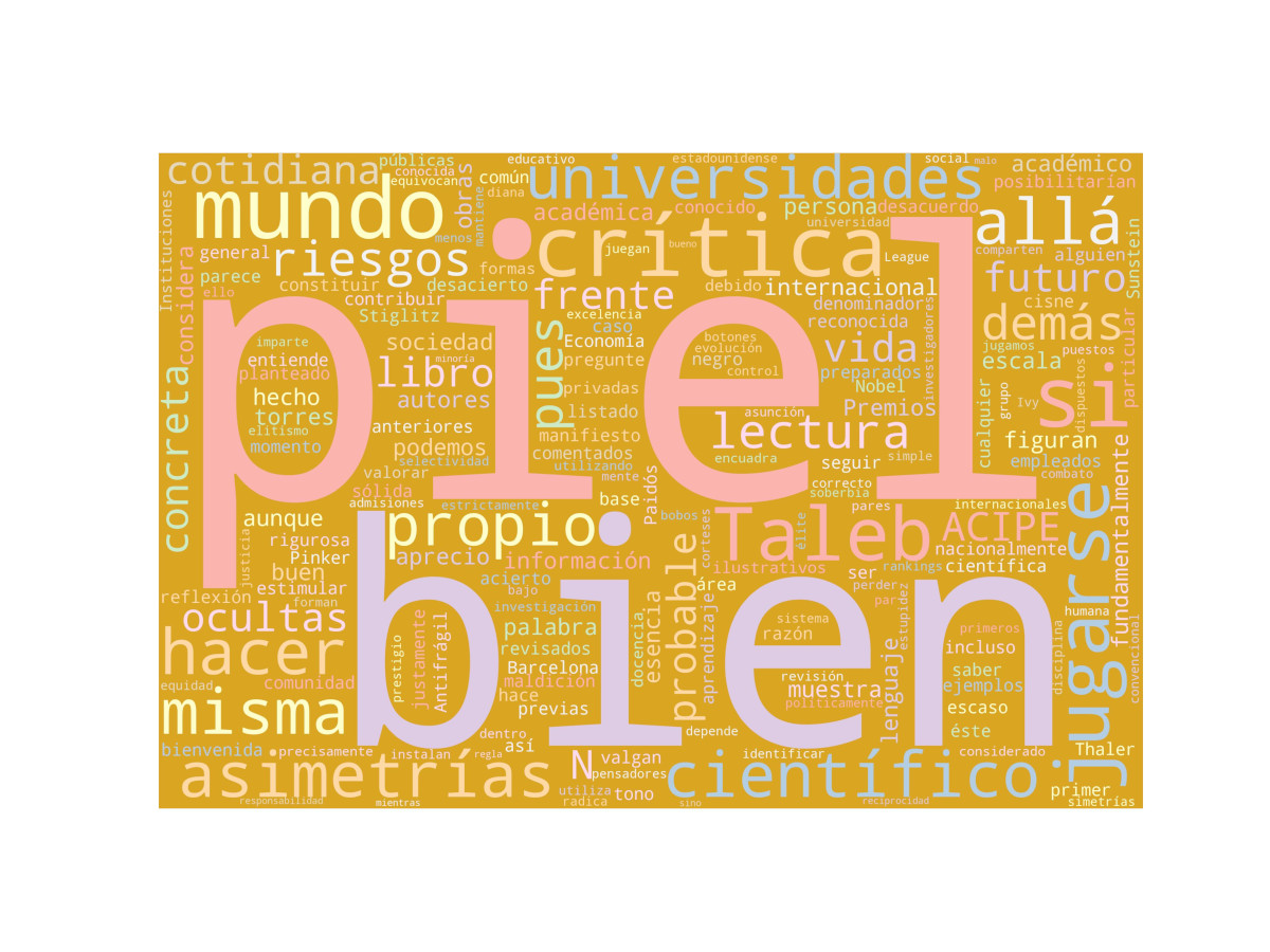 Nube de palabras: Jugarse la piel