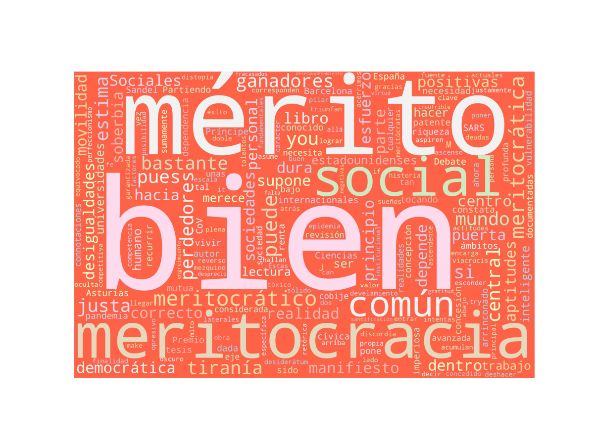 Nube de palabras: La tiranía del mérito