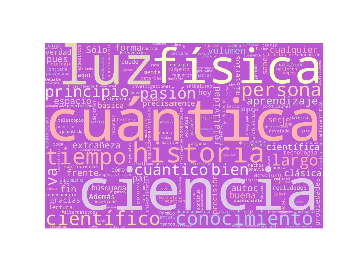 Nube de palabras: La luz revelada