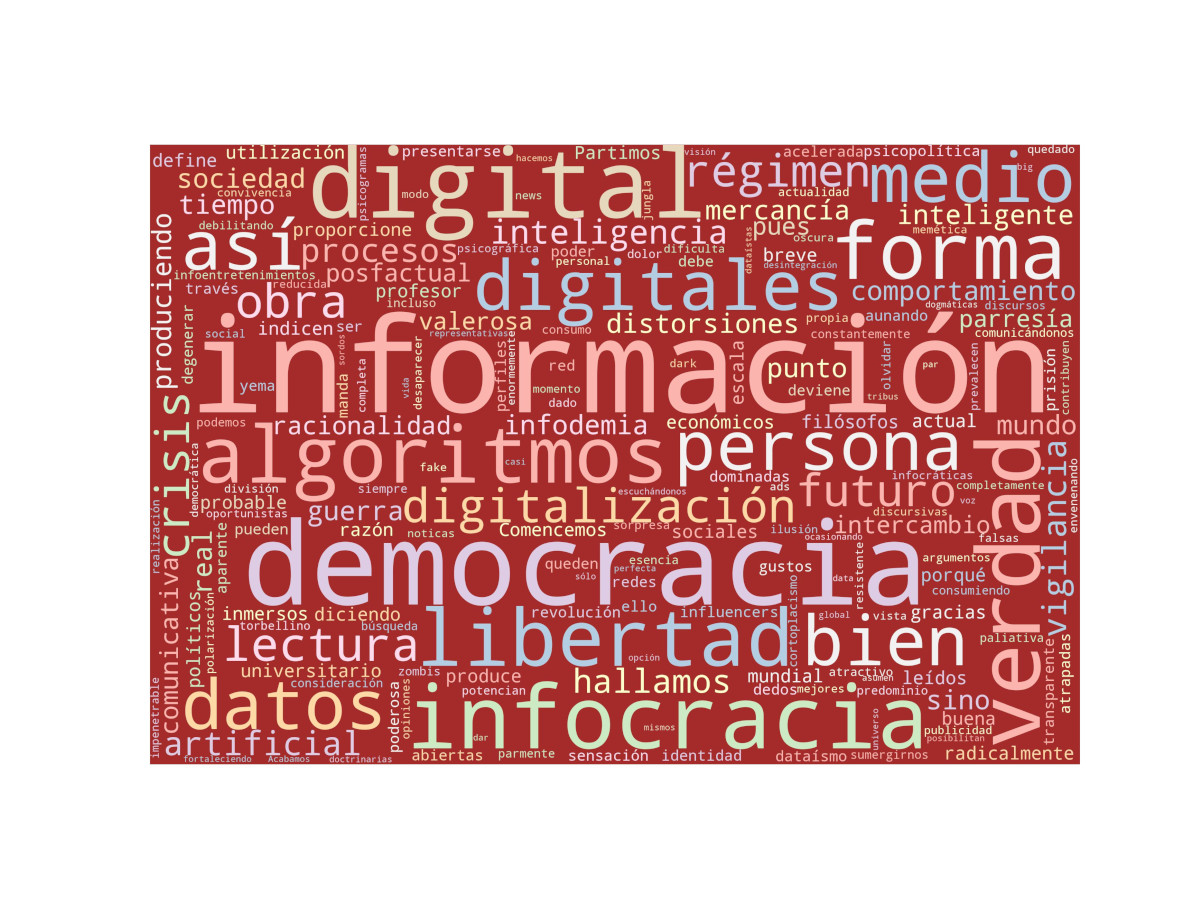 Nube de palabras: Infocracia