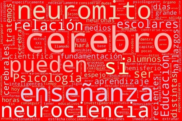 Nube de palabras: Grandes mitos del cerebro
