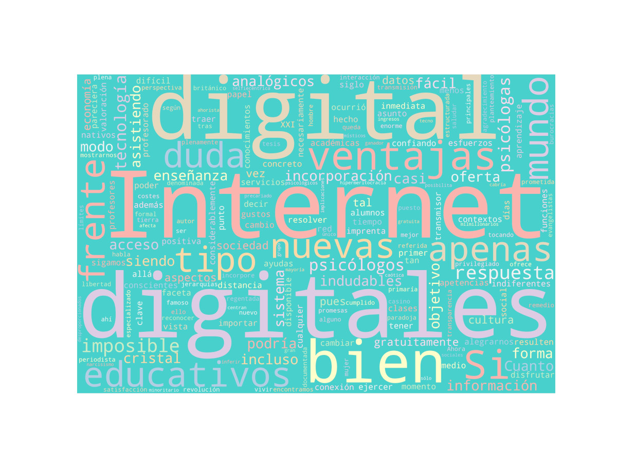 Nube de palabras: Internet no es la respuesta
