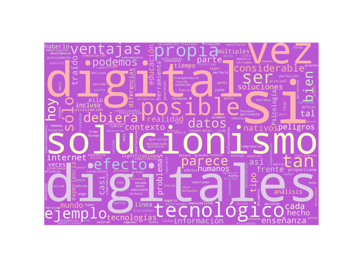 Nube de palabras: La locura del solucionismo tecnológico