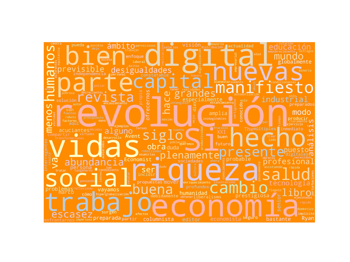 Nube de palabras: La riqueza de los humanos