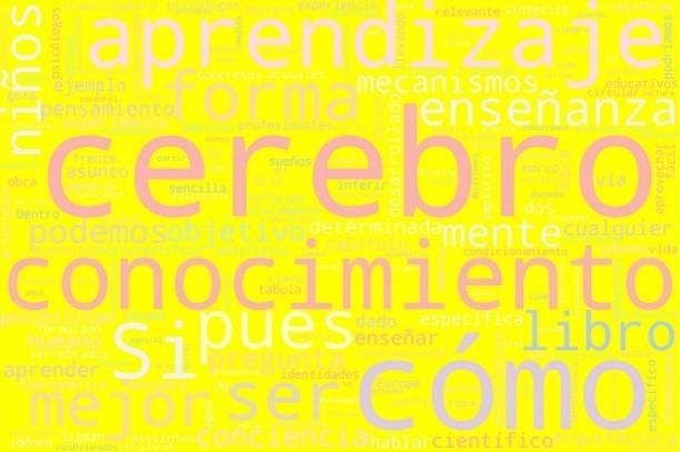 Nube de palabras: La vida secreta de la mente