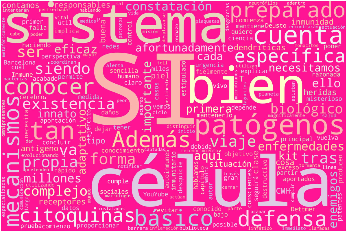 Nube de palabras: Inmune
